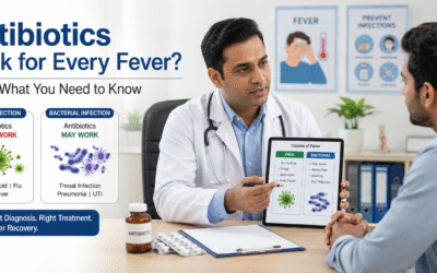 Antibiotics Work for Every Fever? Here’s What You Need to Know